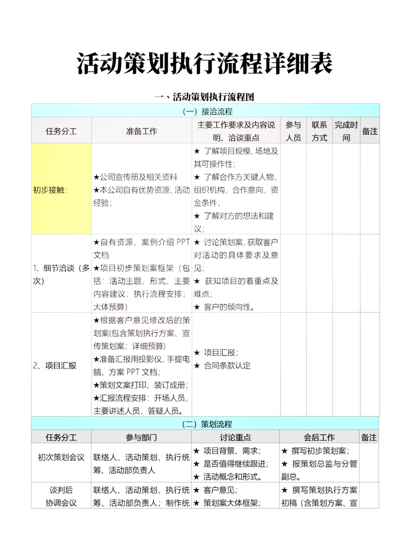 新媒体运营师证书：你需要了解的五大核心技能